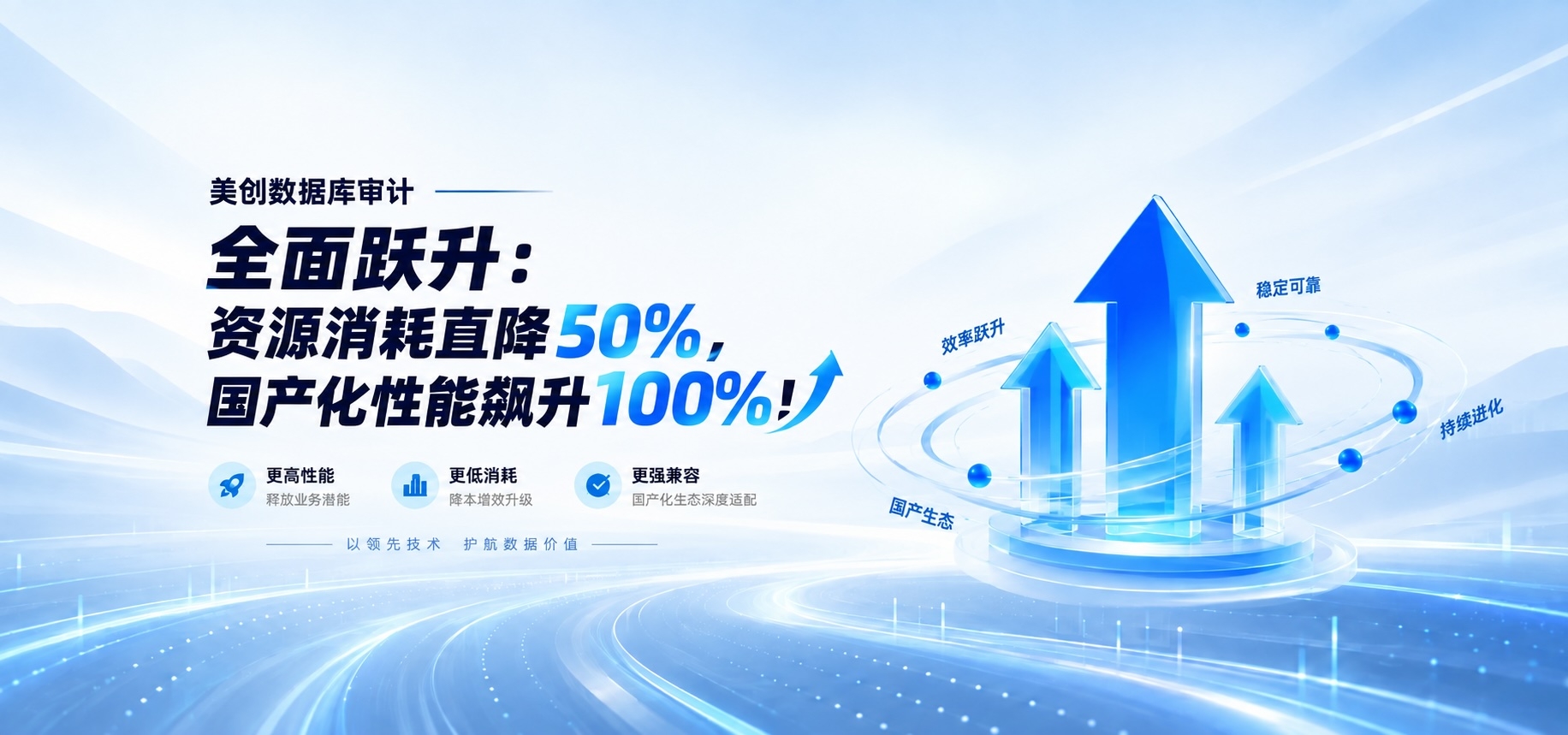 盛世集团数据库审计全面跃升：资源消耗直降50%，国产化性能飙升100%！