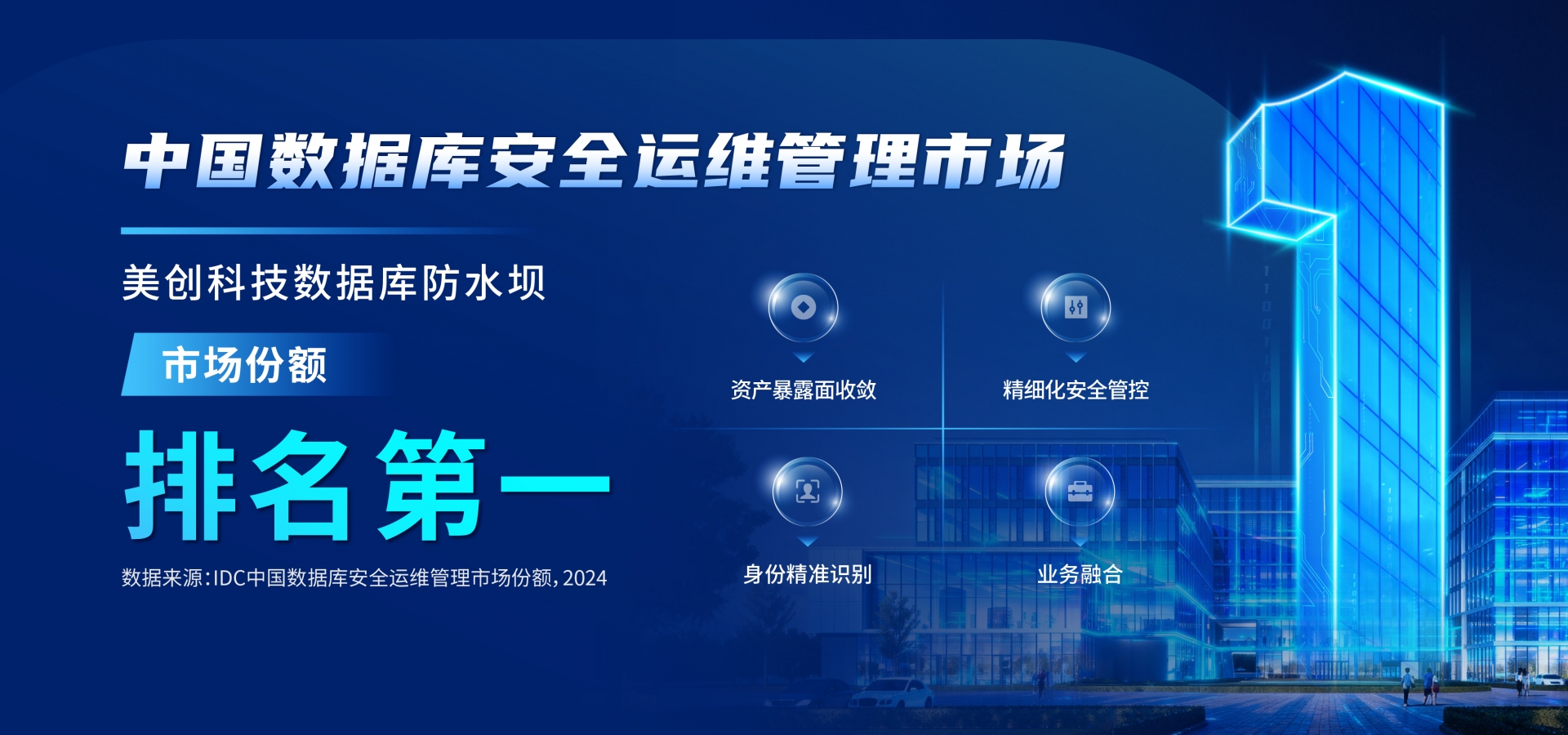 第一！盛世集团数据库防水坝位居中国数据库安全运维管理市场份额榜首