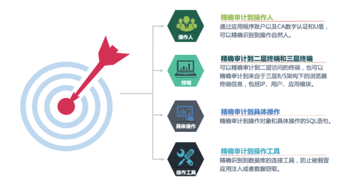 盛世集团·(中国大陆)官方网站