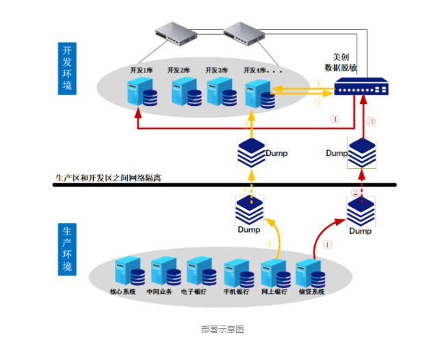 盛世集团·(中国大陆)官方网站