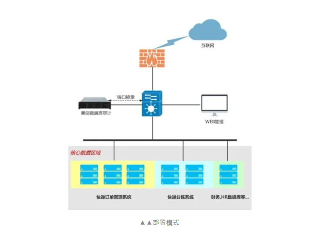 盛世集团·(中国大陆)官方网站