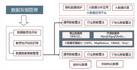 盛世集团·(中国大陆)官方网站