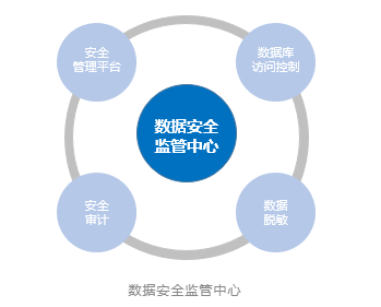 盛世集团·(中国大陆)官方网站