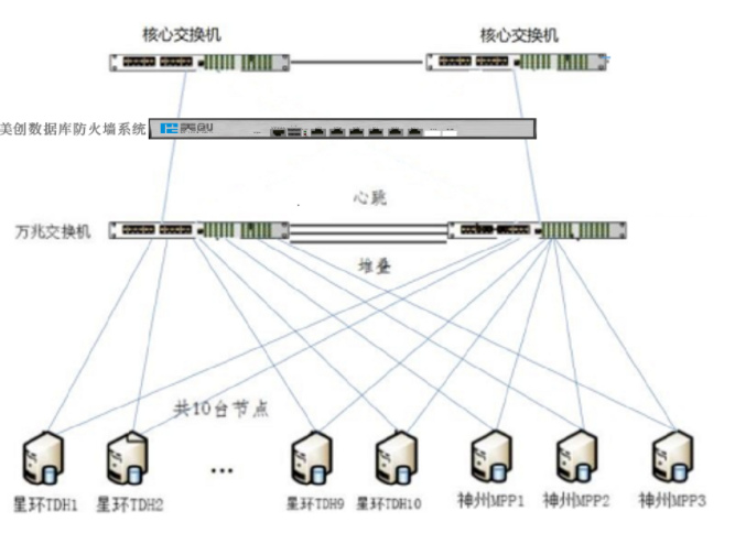 盛世集团·(中国大陆)官方网站
