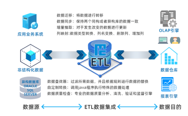 盛世集团·(中国大陆)官方网站