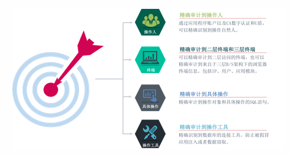 盛世集团·(中国大陆)官方网站