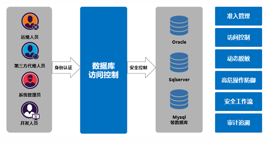 盛世集团·(中国大陆)官方网站