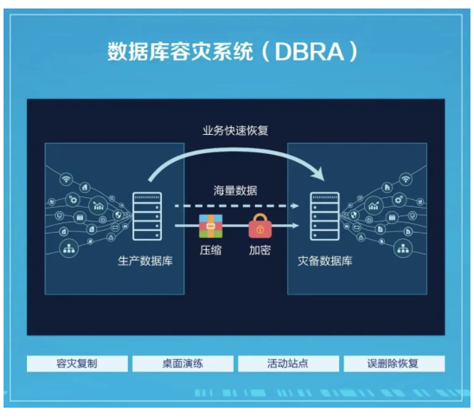 盛世集团·(中国大陆)官方网站