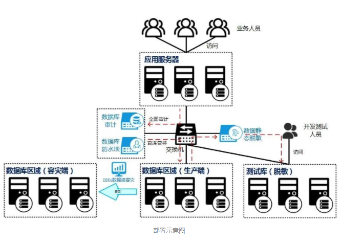盛世集团·(中国大陆)官方网站