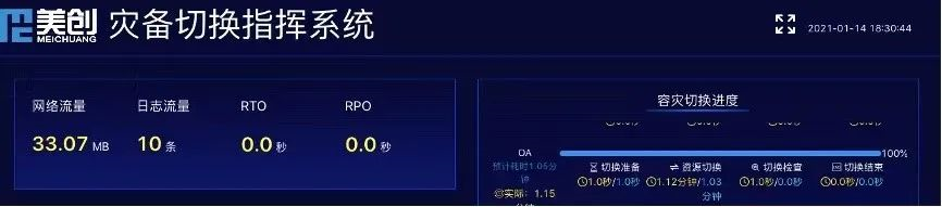 盛世集团·(中国大陆)官方网站