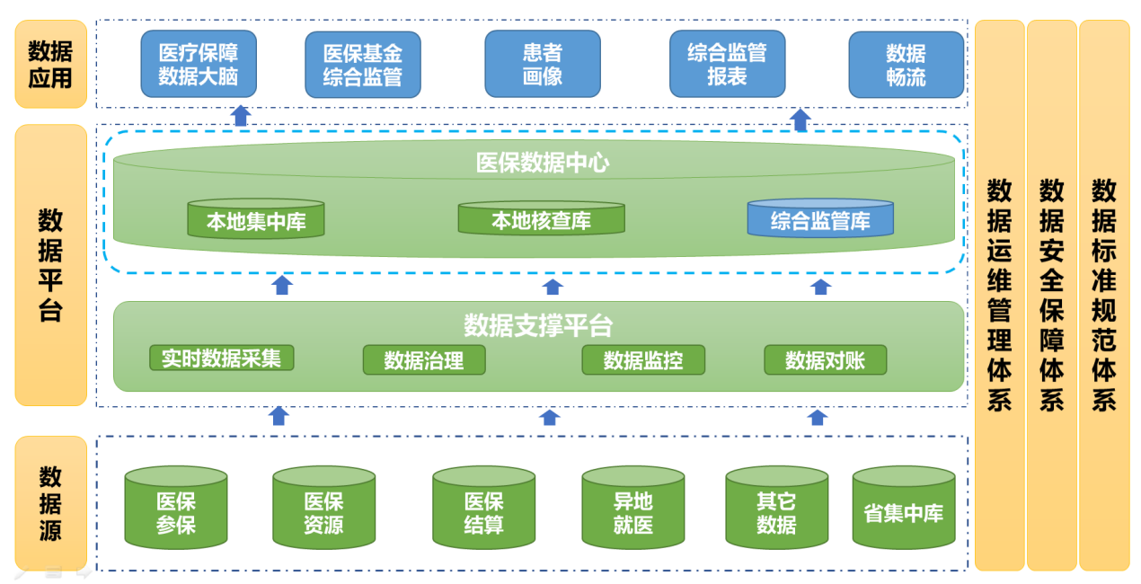 盛世集团·(中国大陆)官方网站