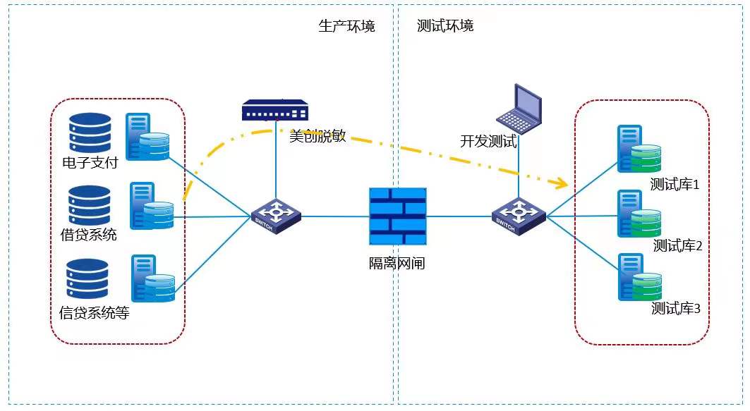 盛世集团·(中国大陆)官方网站