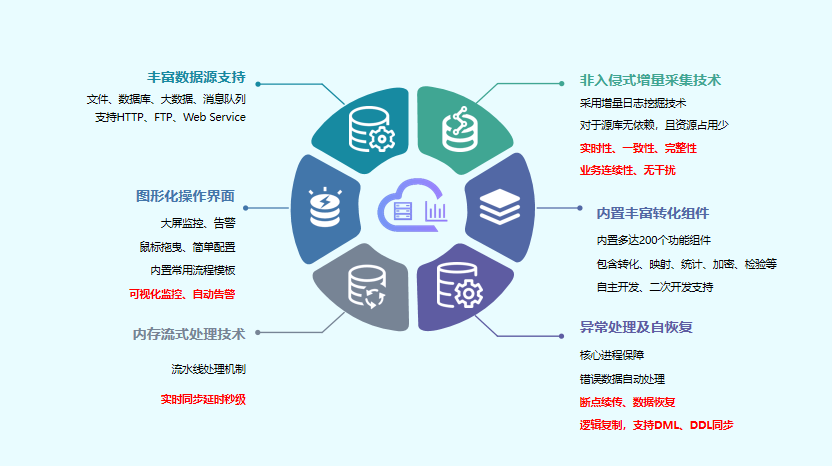盛世集团·(中国大陆)官方网站