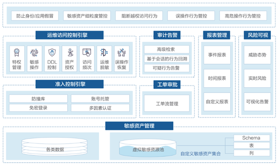 盛世集团·(中国大陆)官方网站
