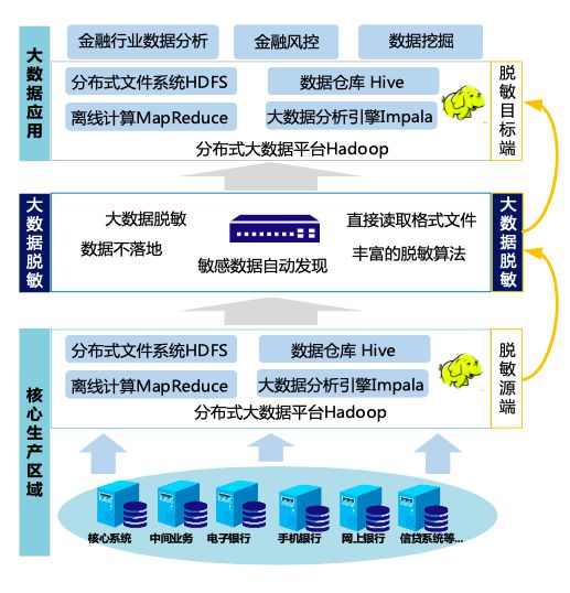盛世集团·(中国大陆)官方网站