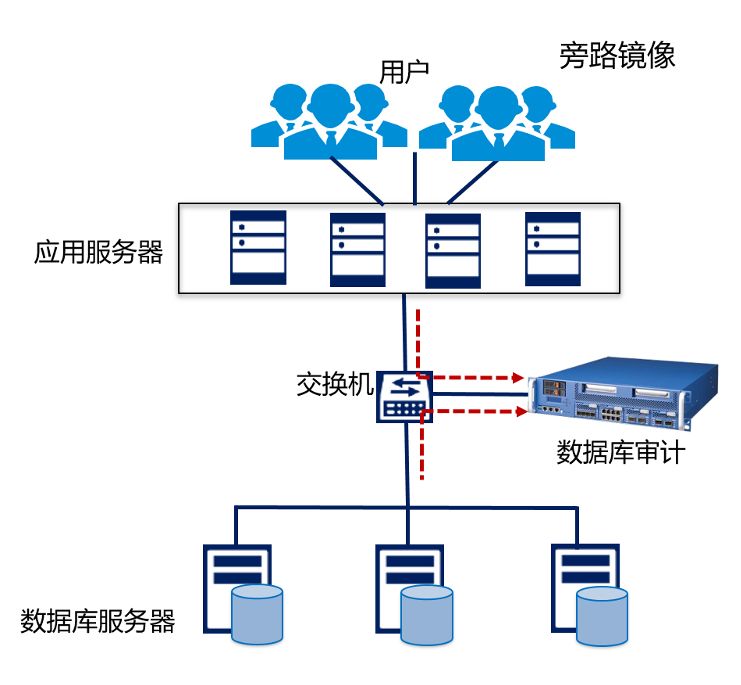 盛世集团·(中国大陆)官方网站