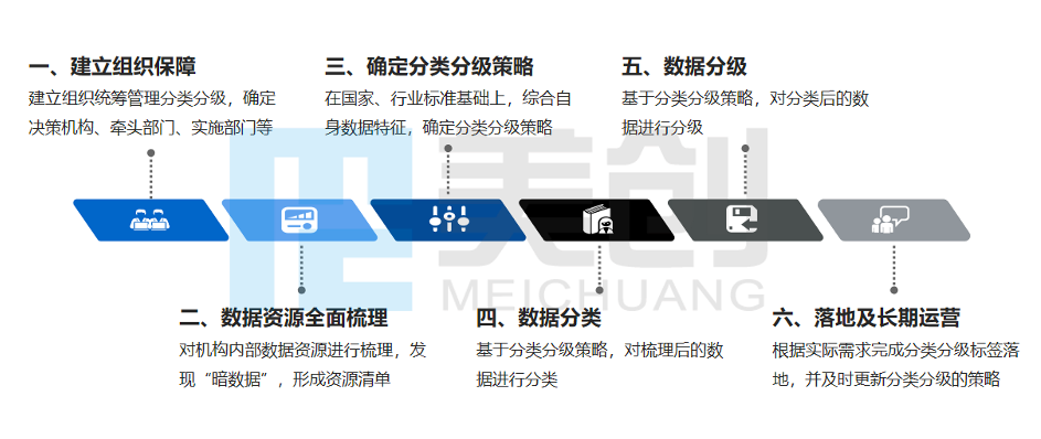 盛世集团·(中国大陆)官方网站