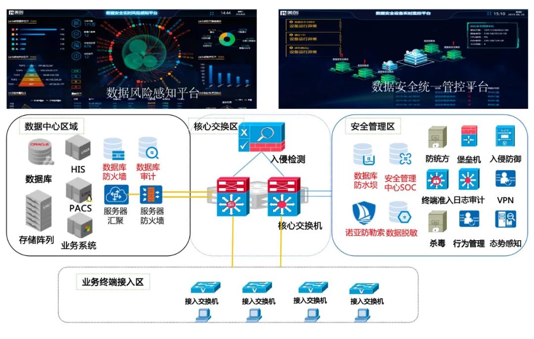 盛世集团·(中国大陆)官方网站