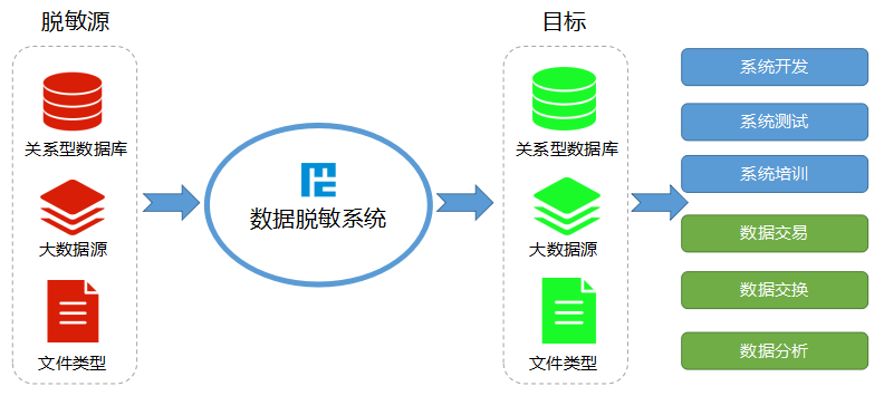 盛世集团·(中国大陆)官方网站