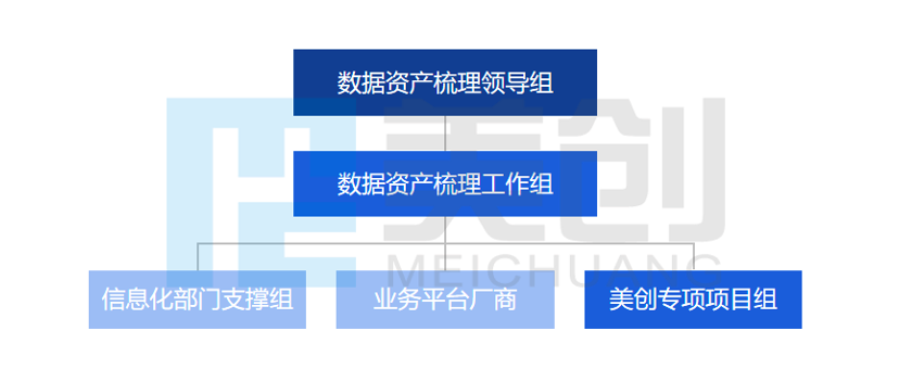 盛世集团·(中国大陆)官方网站