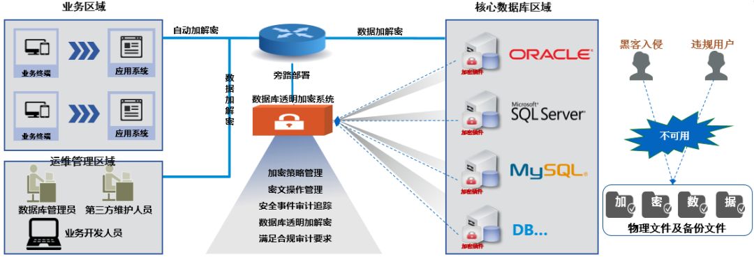 盛世集团·(中国大陆)官方网站