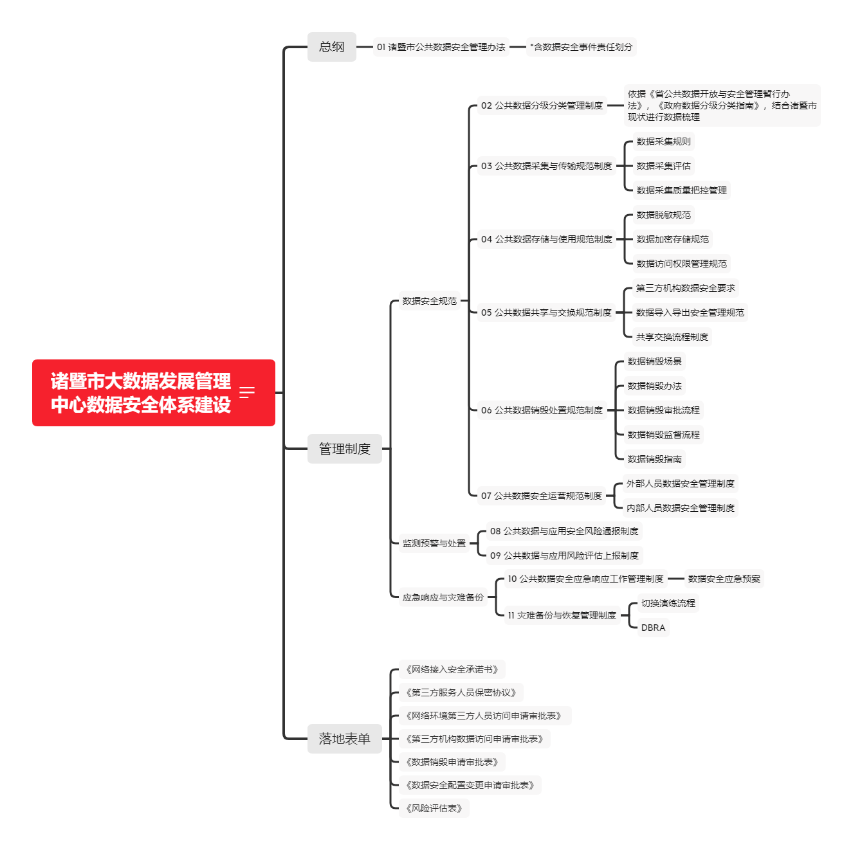 盛世集团·(中国大陆)官方网站