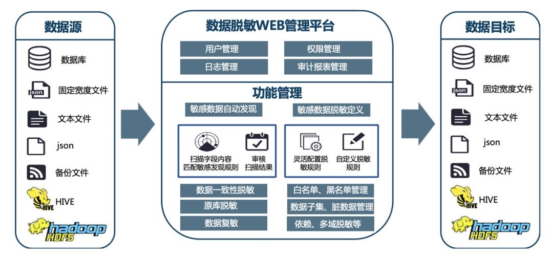 盛世集团·(中国大陆)官方网站
