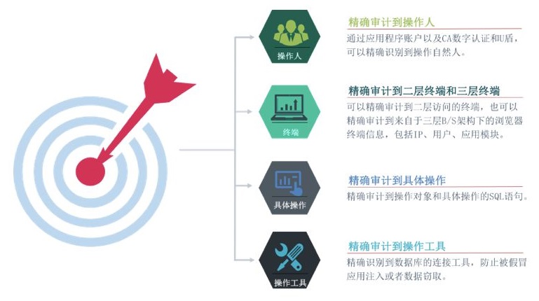 盛世集团·(中国大陆)官方网站