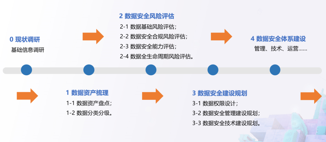 盛世集团·(中国大陆)官方网站