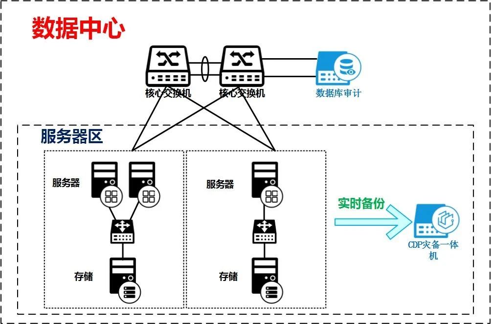 盛世集团·(中国大陆)官方网站