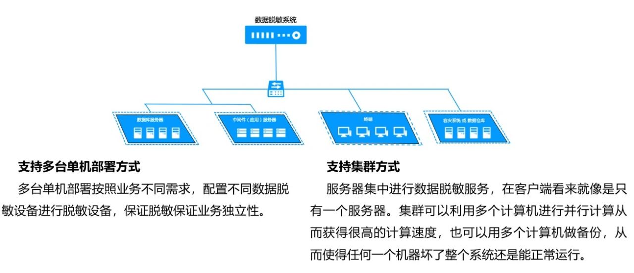 盛世集团·(中国大陆)官方网站