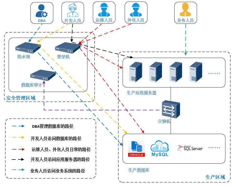 盛世集团·(中国大陆)官方网站