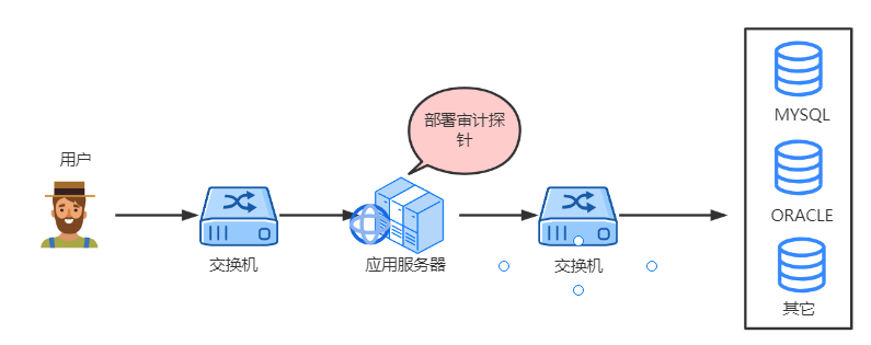 盛世集团·(中国大陆)官方网站