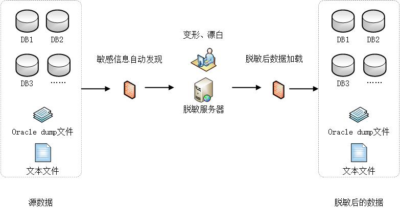 盛世集团·(中国大陆)官方网站