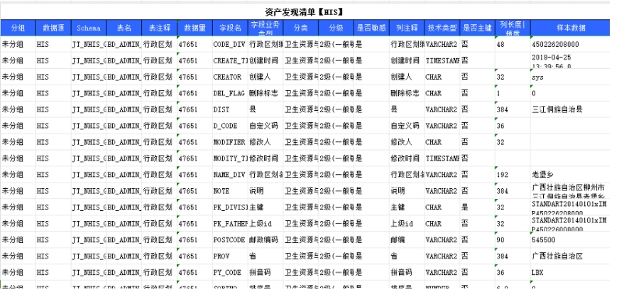 盛世集团·(中国大陆)官方网站