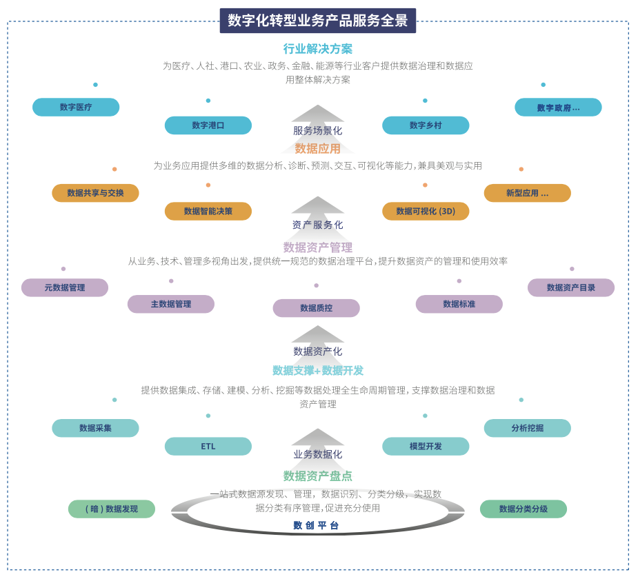 2021070611000707 盛世集团·(中国大陆)官方网站