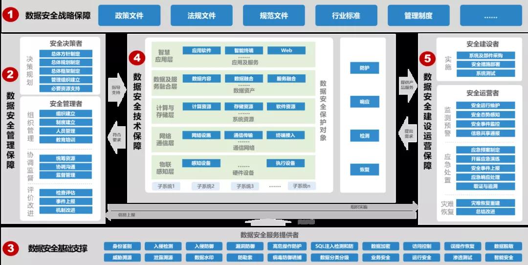 盛世集团·(中国大陆)官方网站