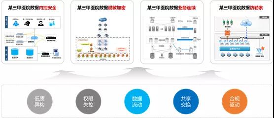 盛世集团·(中国大陆)官方网站