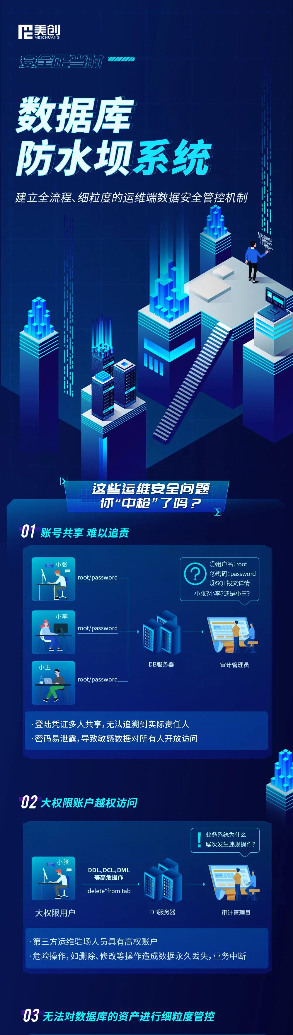 盛世集团·(中国大陆)官方网站