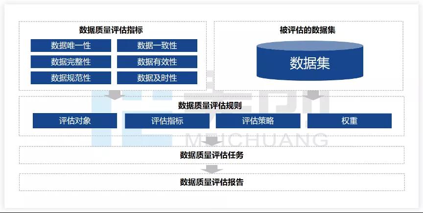 202107191828472847 盛世集团·(中国大陆)官方网站