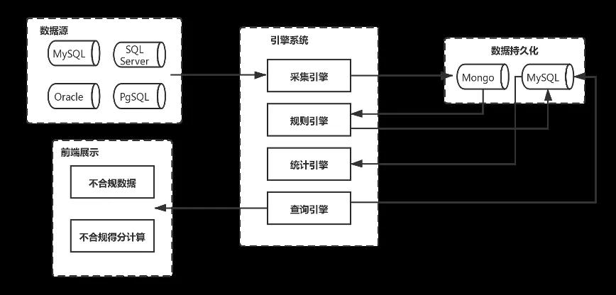 202107191829592959 盛世集团·(中国大陆)官方网站