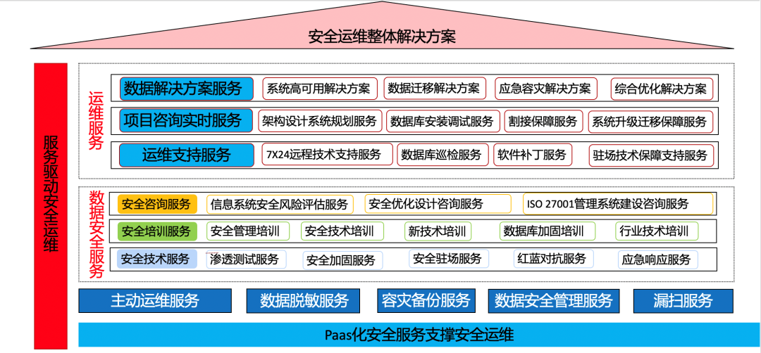 20210721110919919 盛世集团·(中国大陆)官方网站