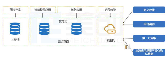 202107261010501050 盛世集团·(中国大陆)官方网站