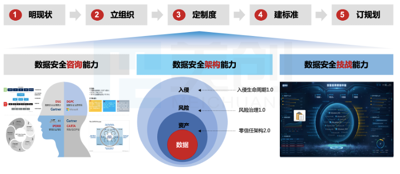 202107261011211121 盛世集团·(中国大陆)官方网站