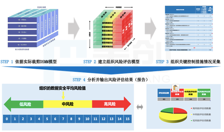 202107261015371537 盛世集团·(中国大陆)官方网站