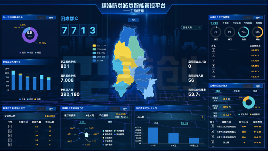 20210728180436436 盛世集团·(中国大陆)官方网站