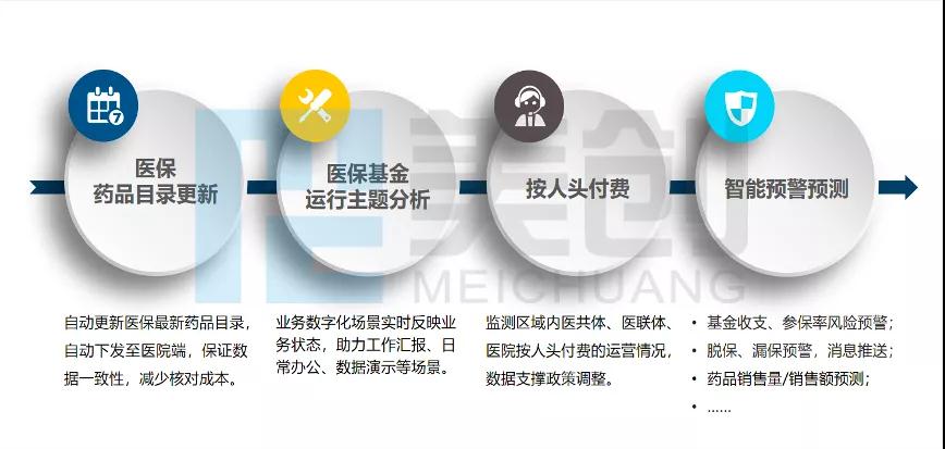 2021072818080282 盛世集团·(中国大陆)官方网站