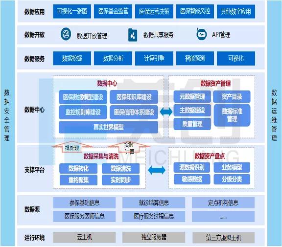 2021072818090595 盛世集团·(中国大陆)官方网站