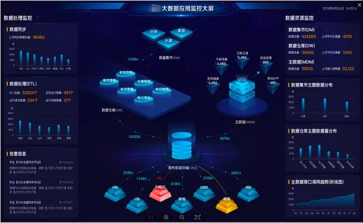 202107281810131013 盛世集团·(中国大陆)官方网站