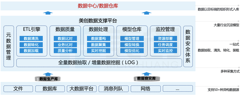 202108031531593159 盛世集团·(中国大陆)官方网站